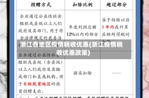 浙江各地区疫情税收优惠(浙江疫情税收优惠政策)