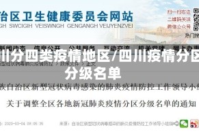 四川分四类疫情地区/四川疫情分区分级名单