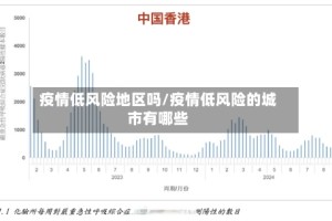 疫情低风险地区吗/疫情低风险的城市有哪些