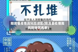 阳高县疫情高风险地区(阳高县疫情高风险地区名单)