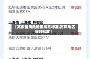 【高疫情风险地区解除标准,高风险区解封标准】
