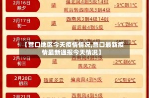 【营口地区今天疫情情况,营口最新疫情最新通报今天情况】