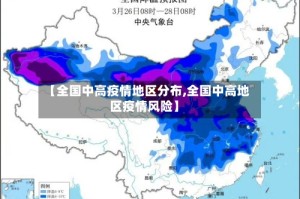【全国中高疫情地区分布,全国中高地区疫情风险】