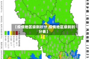 【疫情地区级别划分,疫情地区级别划分表】