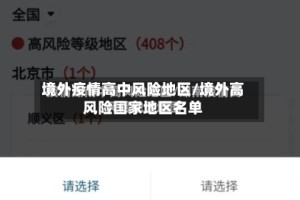 境外疫情高中风险地区/境外高风险国家地区名单