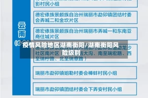 疫情风险地区湖南衡阳/湖南衡阳风险级别