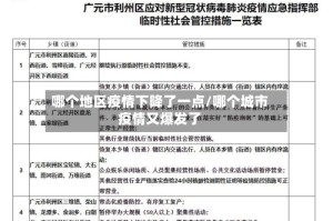 哪个地区疫情下降了一点/哪个城市疫情又爆发了