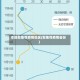本地聚集性疫情地区(聚集性疫情省份)