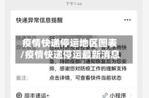 疫情快递停运地区图表/疫情快递停运最新消息