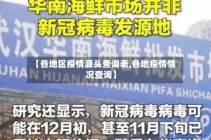 【各地区疫情源头查询表,各地疫情情况查询】