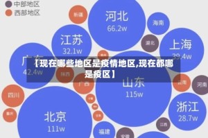 【现在哪些地区是疫情地区,现在都哪是疫区】