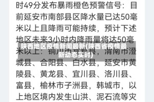陕西地区疫情新闻最新(陕西省疫情最新动态实时)