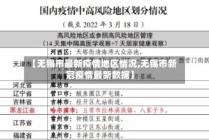 【无锡市最新疫情地区情况,无锡市新冠疫情最新数据】