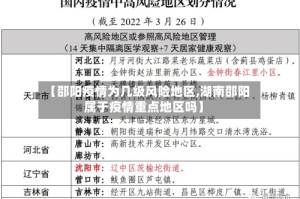 【邵阳疫情为几级风险地区,湖南邵阳属于疫情重点地区吗】