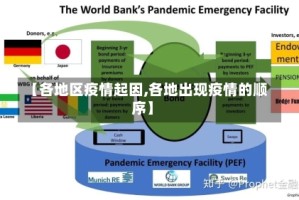 【各地区疫情起因,各地出现疫情的顺序】