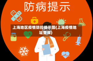上海地区疫情防控提示图(上海疫情地址查询)