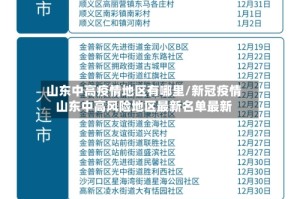山东中高疫情地区有哪里/新冠疫情山东中高风险地区最新名单最新