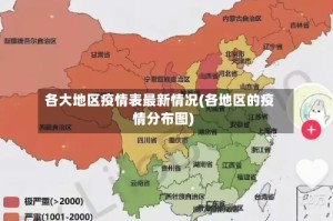 各大地区疫情表最新情况(各地区的疫情分布图)