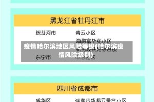 疫情哈尔滨地区风险等级(哈尔滨疫情风险级别)