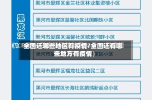 全国还哪些地区有疫情/全国还有哪些地方有疫情