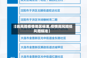 【高风险疫情地区标准,疫情高风险低风险标准】