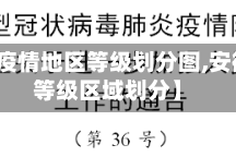 【安徽疫情地区等级划分图,安徽疫情等级区域划分】