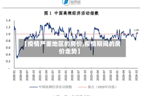 【疫情严重地区的房价,疫情期间的房价走势】