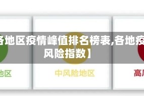 【各地区疫情峰值排名榜表,各地疫情风险指数】