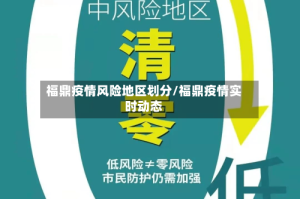 福鼎疫情风险地区划分/福鼎疫情实时动态