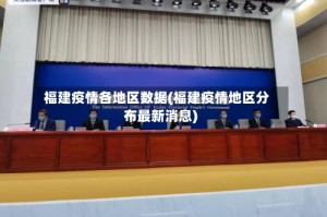 福建疫情各地区数据(福建疫情地区分布最新消息)