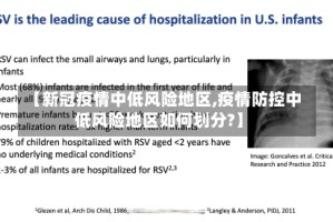【新冠疫情中低风险地区,疫情防控中低风险地区如何划分?】