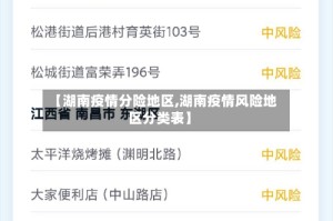 【湖南疫情分险地区,湖南疫情风险地区分类表】