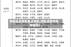 濮阳是否疫情重点地区(濮阳是否中风险地区)