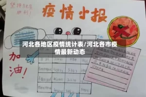 河北各地区疫情统计表/河北各市疫情最新动态