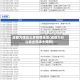 成都为啥这么多疫情地区(成都为什么会出现本土病例)