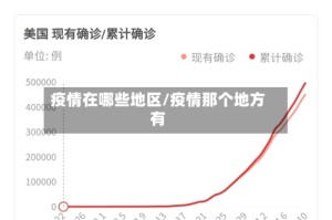 疫情在哪些地区/疫情那个地方有