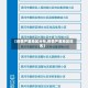【疫情严重地区分布,疫情严重地区排名】
