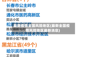 最新疫情全国风险地区(最新全国疫情风险地区最新消息)