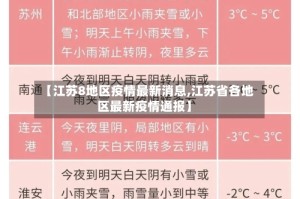 【江苏8地区疫情最新消息,江苏省各地区最新疫情通报】