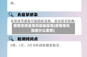 疫情怎样是零风险地区呢(疫情零风险是什么意思)