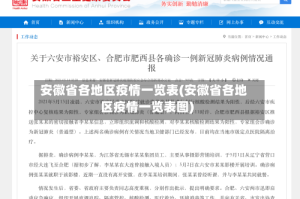 安徽省各地区疫情一览表(安徽省各地区疫情一览表图)