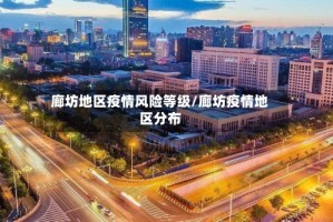 廊坊地区疫情风险等级/廊坊疫情地区分布