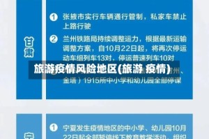 旅游疫情风险地区(旅游 疫情)