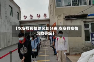 【农安县疫情地区划分表,农安县疫情风险等级】