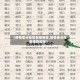 【疫情重点地区包括哪些,疫情重点区是哪些城市】