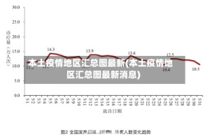 本土疫情地区汇总图最新(本土疫情地区汇总图最新消息)