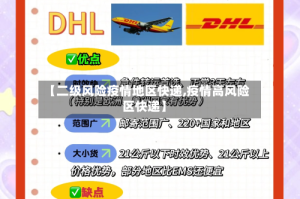 【二级风险疫情地区快递,疫情高风险区快递】