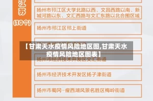 【甘肃天水疫情风险地区图,甘肃天水疫情风险地区图表】