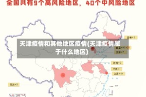 天津疫情和其他地区疫情(天津疫情属于什么地区)