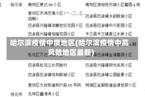 哈尔滨疫情中度地区(哈尔滨疫情中高风险地区最新)